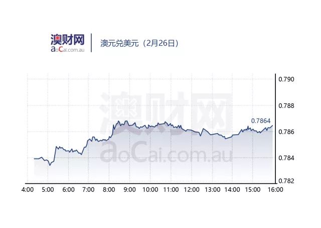 新澳天天開獎資料大全最新53,快速問題處理策略_4