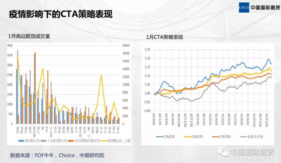銀色子彈 第3頁