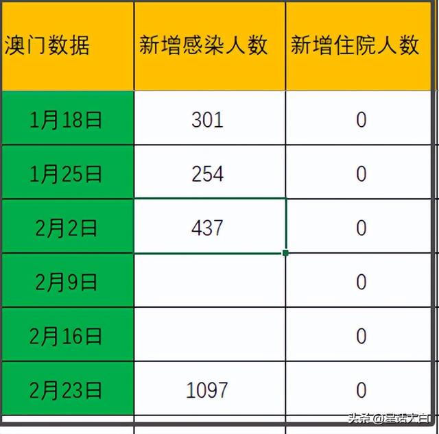 新澳門今期開獎結(jié)果查詢表圖片,詮釋解析落實_7
