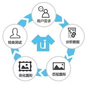 2025澳門跑馬圖每期自動(dòng)更新,深入設(shè)計(jì)數(shù)據(jù)解析_22