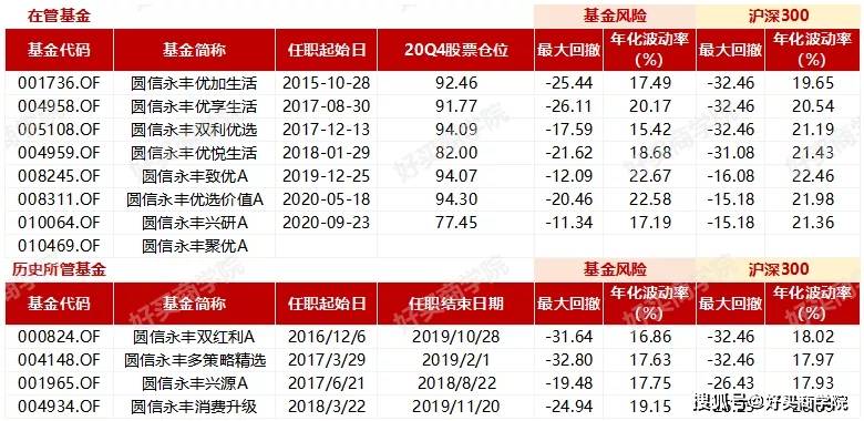 2025新澳門天天免費(fèi)精準(zhǔn)大全,精細(xì)化策略探討_15