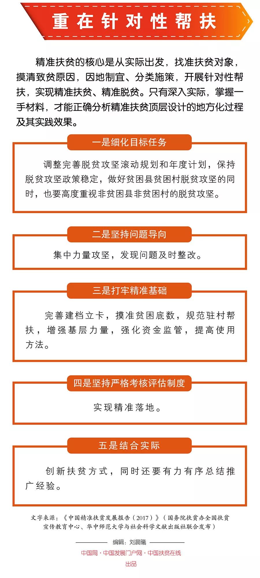 49圖庫(kù)圖片+資料,精準(zhǔn)實(shí)施步驟_42