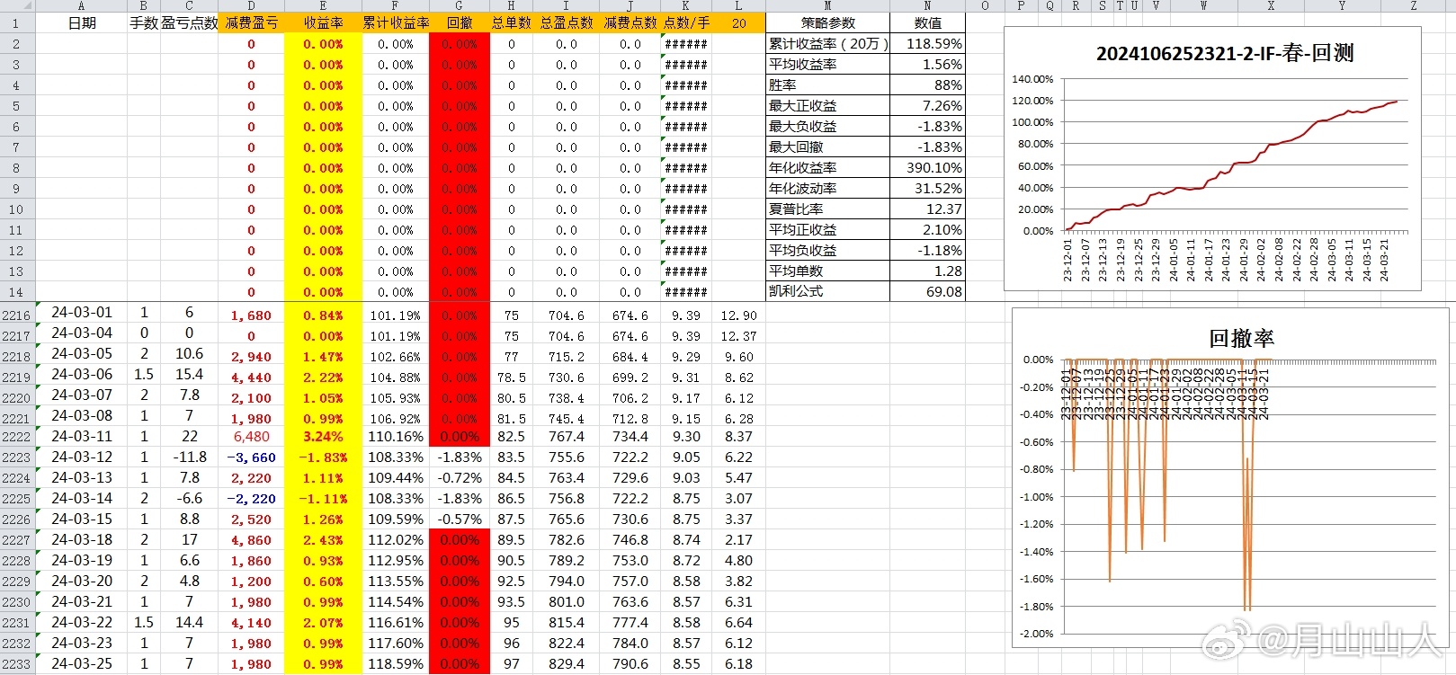 2025新澳門天天開(kāi)好彩大全,數(shù)據(jù)支持執(zhí)行策略_43