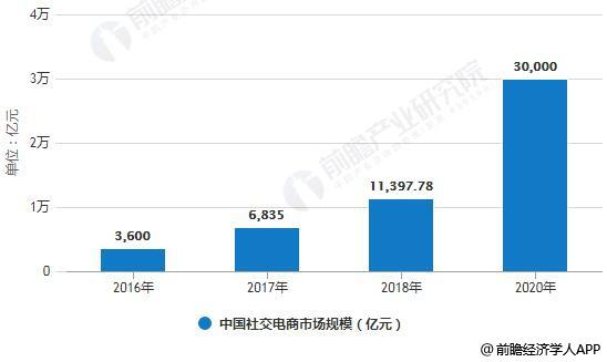 正版精準資料全年免費,深入應(yīng)用數(shù)據(jù)解析_29