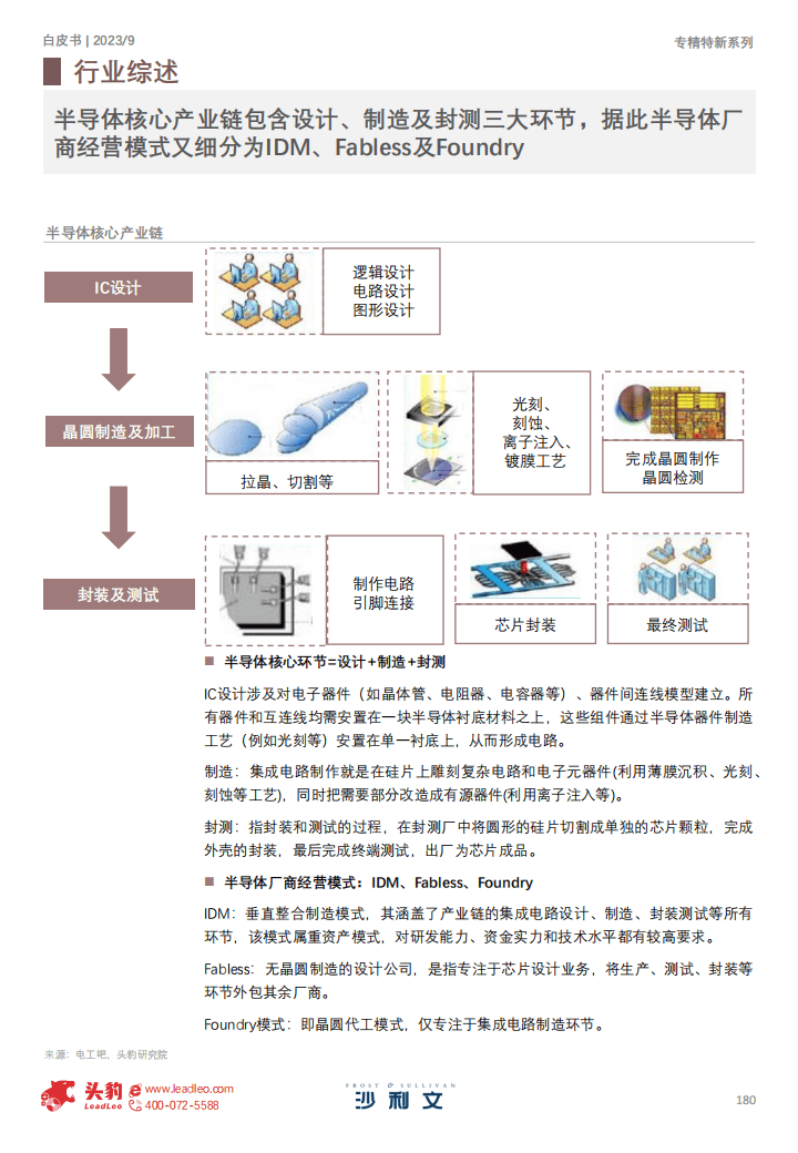 遠方的呼喚 第2頁