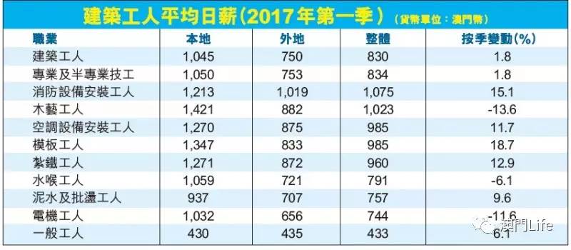 新澳門六2004開獎(jiǎng)記錄