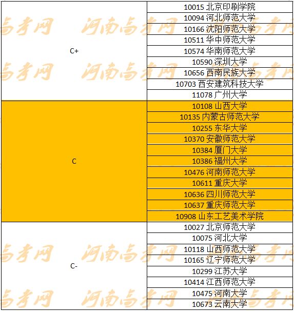 新澳門歷史開獎號碼,標(biāo)準(zhǔn)化程序評估_26