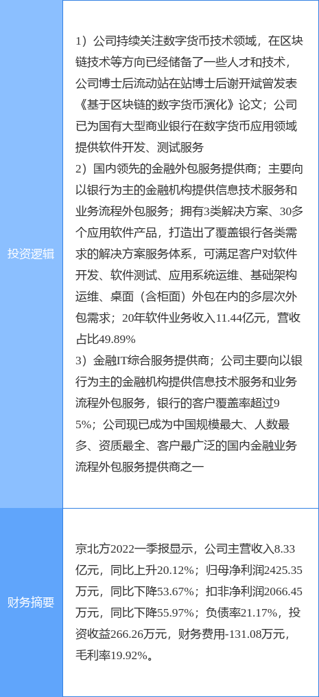 新澳門免費精準大全,科技成語分析定義_40