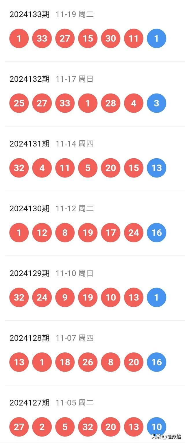 新澳今晚上9點(diǎn)30開獎(jiǎng)結(jié)果是什么呢，新澳今晚9點(diǎn)30開獎(jiǎng)結(jié)果揭曉