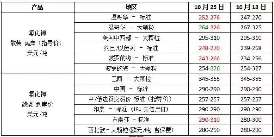 奧門天天開獎碼結(jié)果2025澳門開獎記錄4月9日，澳門開獎記錄 2025年4月9日結(jié)果及開獎碼回顧