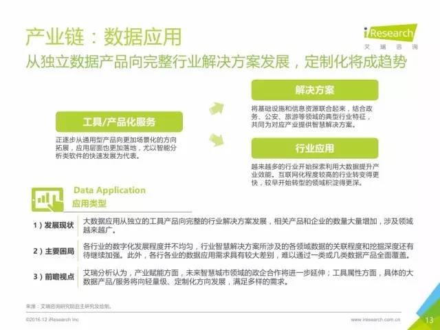 澳門管家婆100%精準,數(shù)據(jù)驅動執(zhí)行決策_32