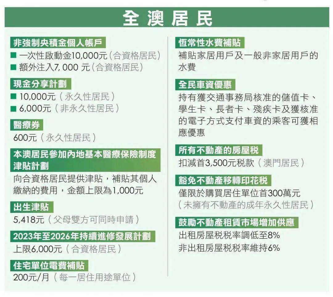 新澳門天天免費精準大全2025,深入設計執(zhí)行方案_9