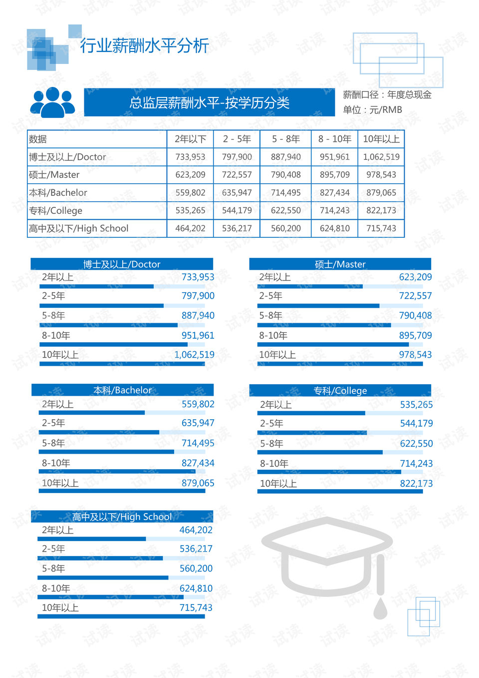 2025澳門正版免費資料,系統(tǒng)解析說明_31