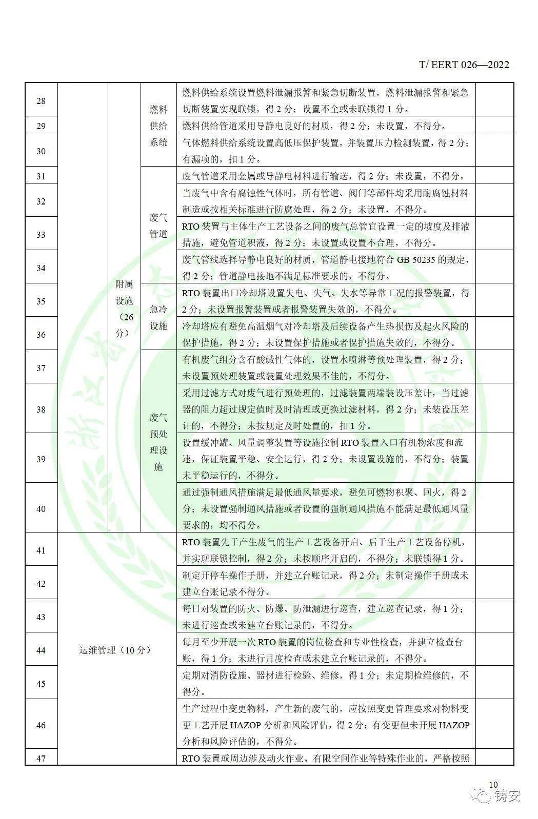 wanfeng 第3頁(yè)