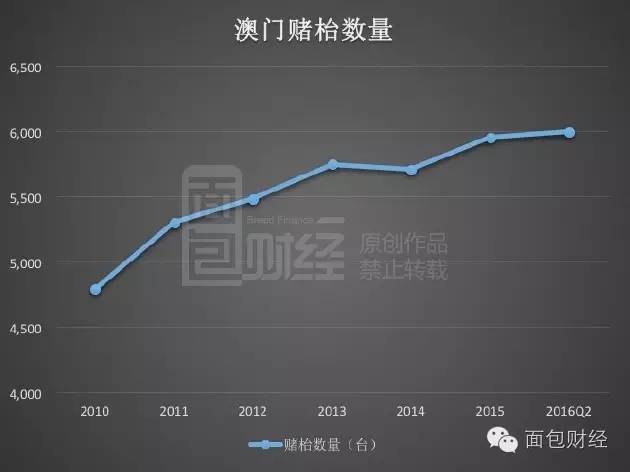 新澳門最精準(zhǔn)正最精準(zhǔn)龍門,穩(wěn)定設(shè)計解析方案_48