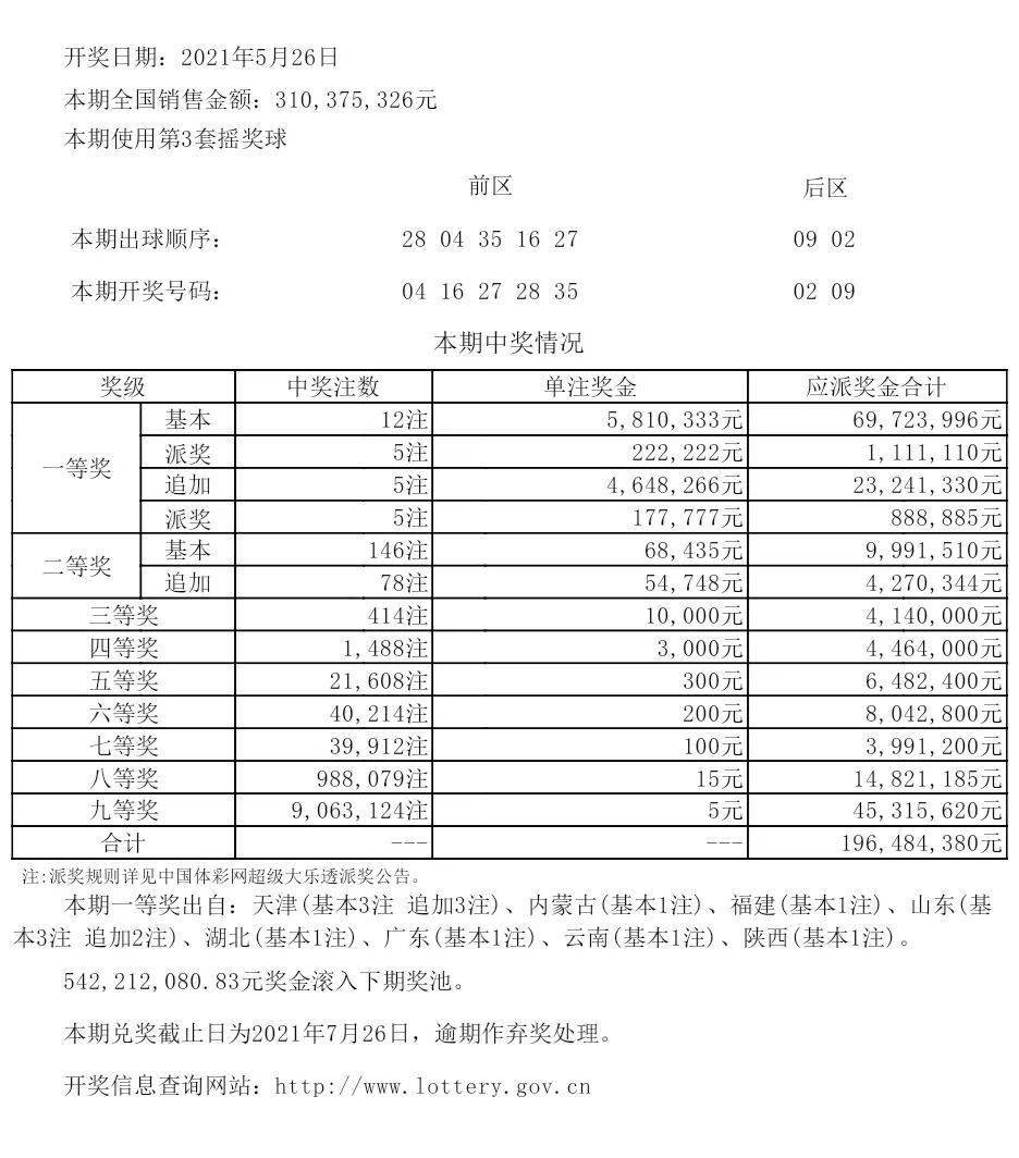 揭秘2025新澳開獎記錄，揭秘2025新澳開獎記錄，歷史數據與趨勢分析