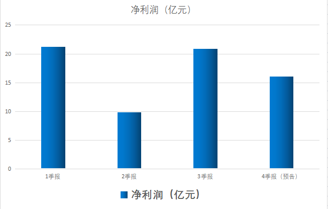 2025澳門今晚開特馬,資源實施方案_47
