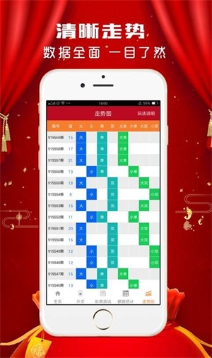 澳門天天彩期期精準龍門客棧,全面執(zhí)行數(shù)據(jù)設(shè)計_19