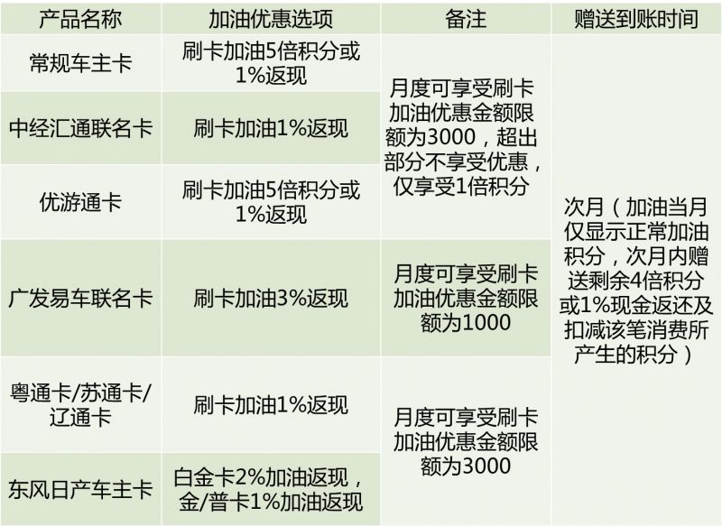 財(cái)經(jīng) 第79頁(yè)