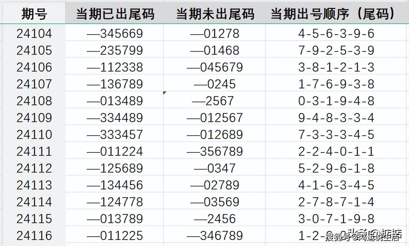 王中王72396.cσm.72326查詢精選16碼一，王中王查詢精選，72396與72326組合精選16碼一揭秘