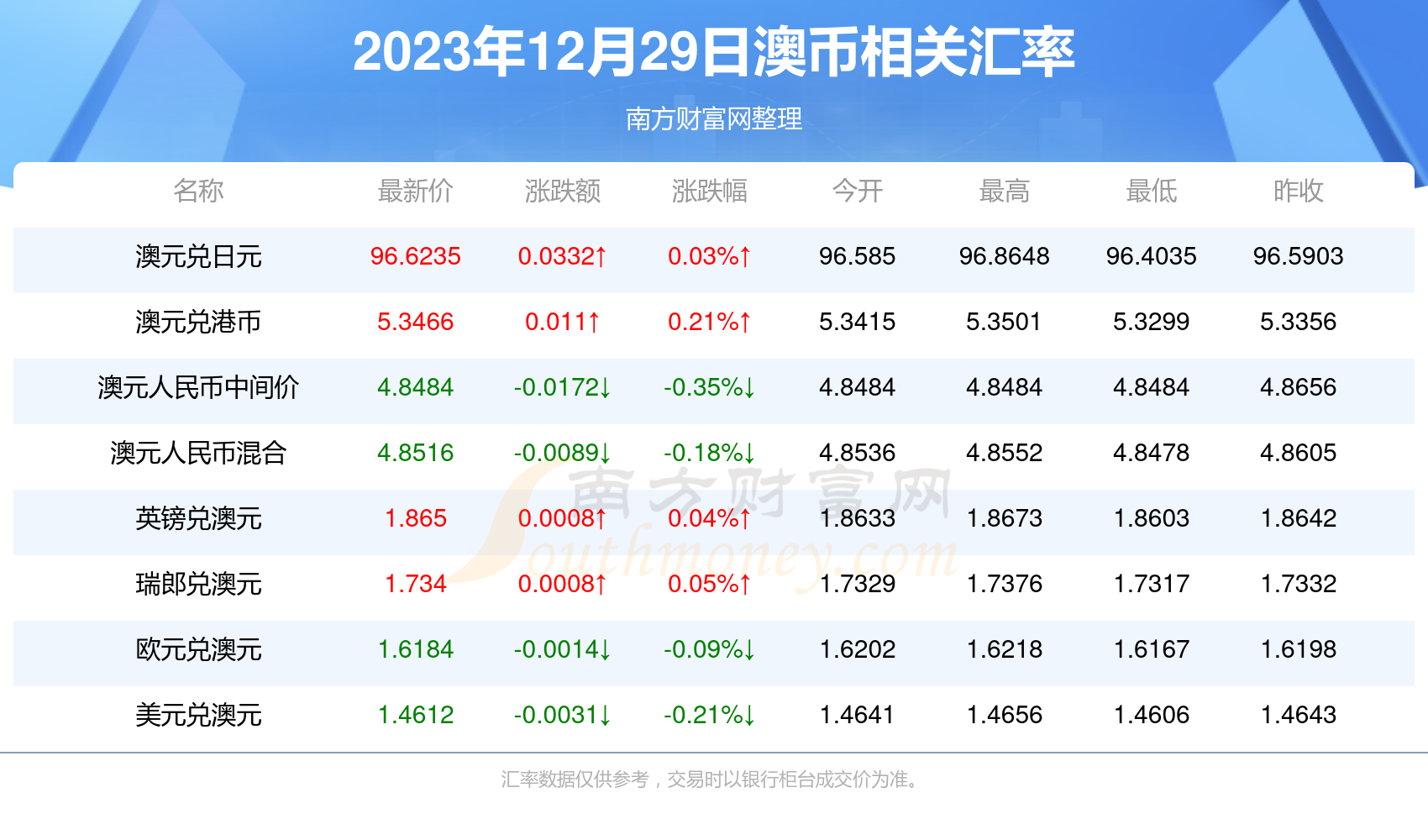 揭秘2025今晚新澳開(kāi)獎(jiǎng)號(hào)碼——一網(wǎng)打盡最新開(kāi)獎(jiǎng)動(dòng)態(tài)，揭秘2025今晚新澳開(kāi)獎(jiǎng)號(hào)碼，最新開(kāi)獎(jiǎng)動(dòng)態(tài)一網(wǎng)打盡