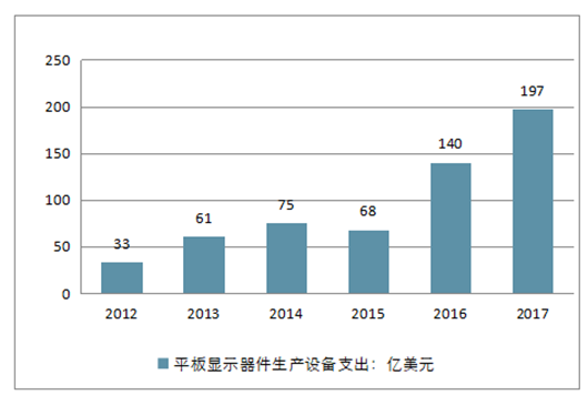 孤狼的吼聲 第3頁(yè)