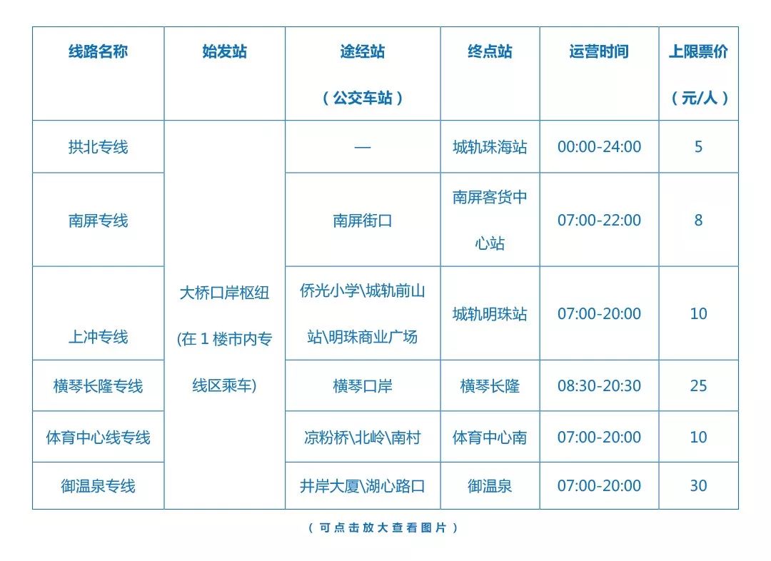 新澳2025最新資料大全,持久設(shè)計方案策略_40