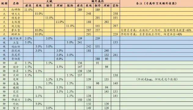 澳門(mén)一碼一碼100準(zhǔn)免費(fèi),精細(xì)化說(shuō)明解析_35