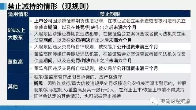 新澳2025今晚開獎資料四不像,重要性解釋定義方法_21