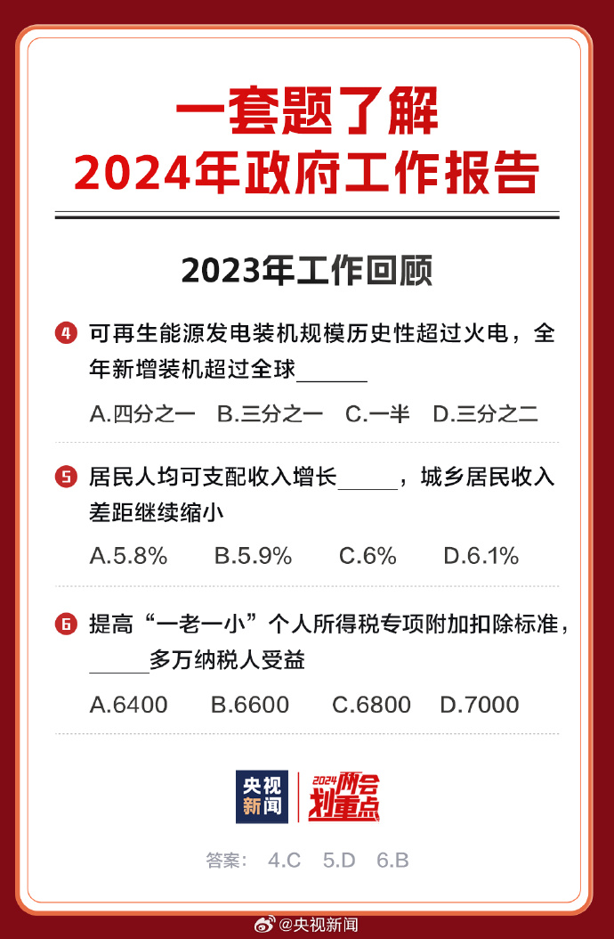 2025年全年資料免費(fèi)大全,迅速設(shè)計(jì)解答方案_48
