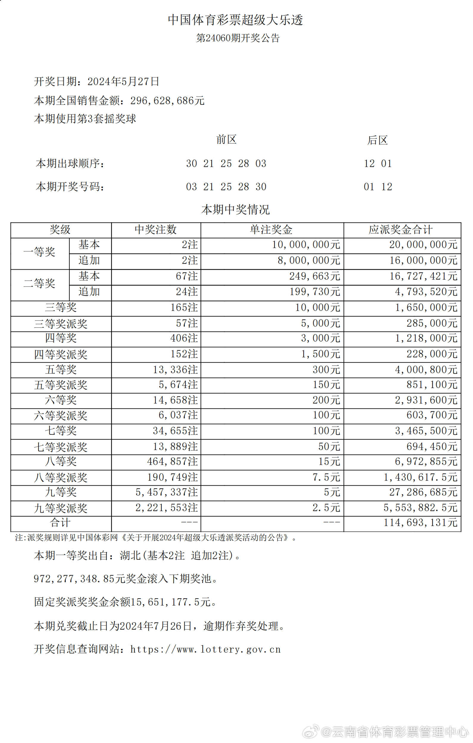 揭秘2025年新澳開(kāi)獎(jiǎng)結(jié)果，數(shù)字背后的故事，揭秘2025年新澳開(kāi)獎(jiǎng)數(shù)字背后的故事