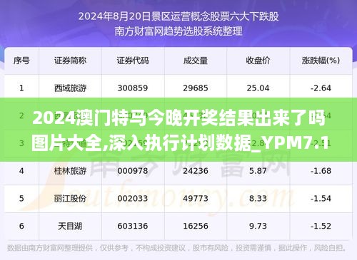 澳門今晚特馬開什么號(hào)，澳門今晚特馬開獎(jiǎng)號(hào)碼揭曉