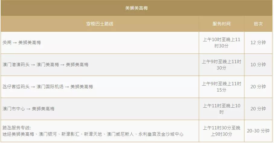 新澳門歷史記錄查詢表最新解析，澳門歷史記錄查詢表最新解析及解讀