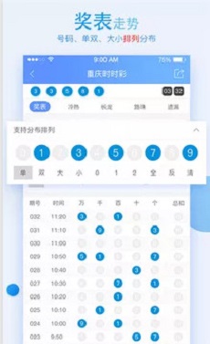 澳門天天開獎(jiǎng)網(wǎng)站直播，澳門天天開獎(jiǎng)直播網(wǎng)站實(shí)時(shí)開獎(jiǎng)信息速遞
