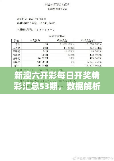 新澳六開彩最新開獎結(jié)果查詢，新澳六開彩最新開獎結(jié)果實(shí)時(shí)查詢