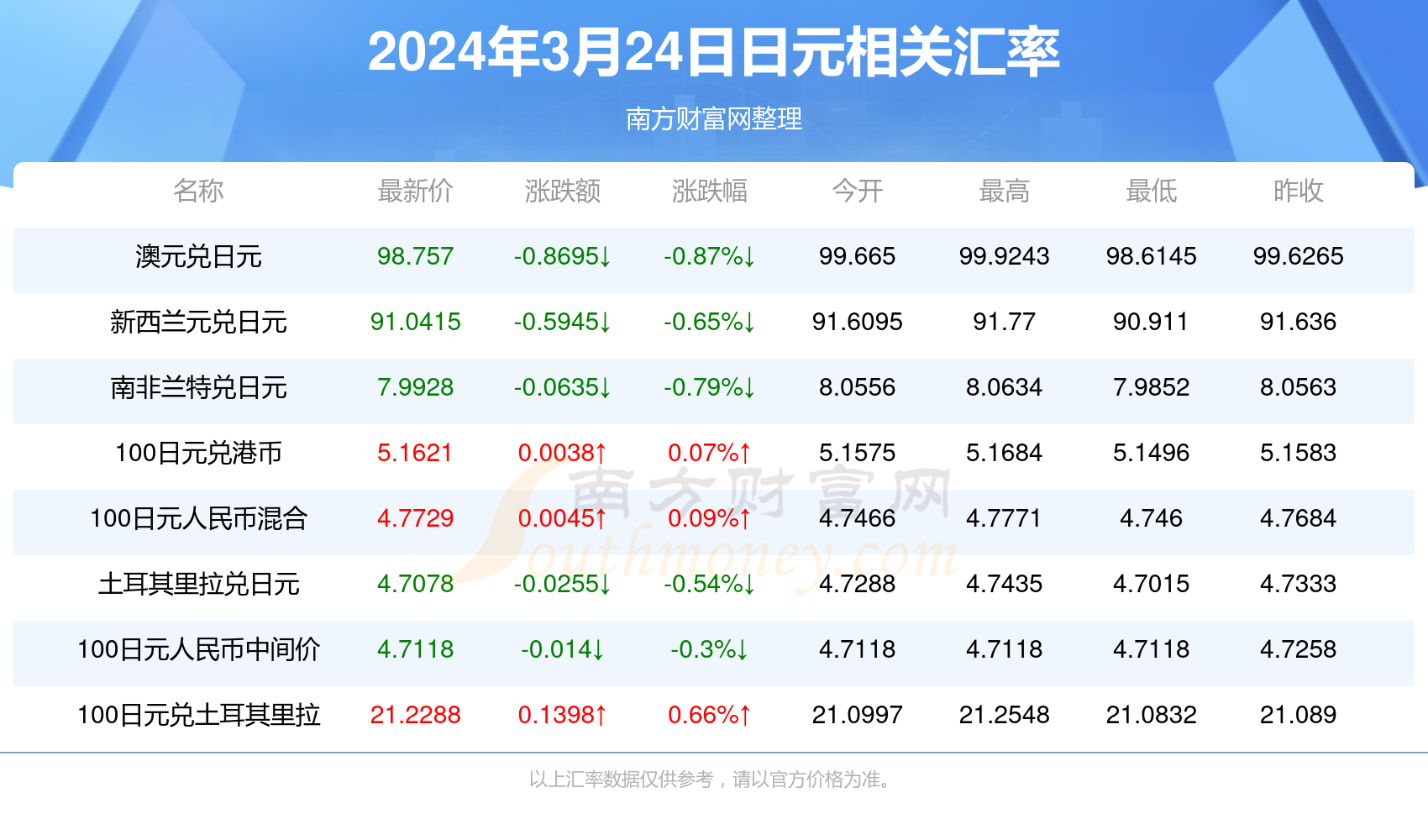 2025澳門天天開好彩精準(zhǔn)預(yù)測，解碼未來的幸運數(shù)字，澳門未來幸運數(shù)字解碼，精準(zhǔn)預(yù)測天天好彩 2025幸運數(shù)字揭秘