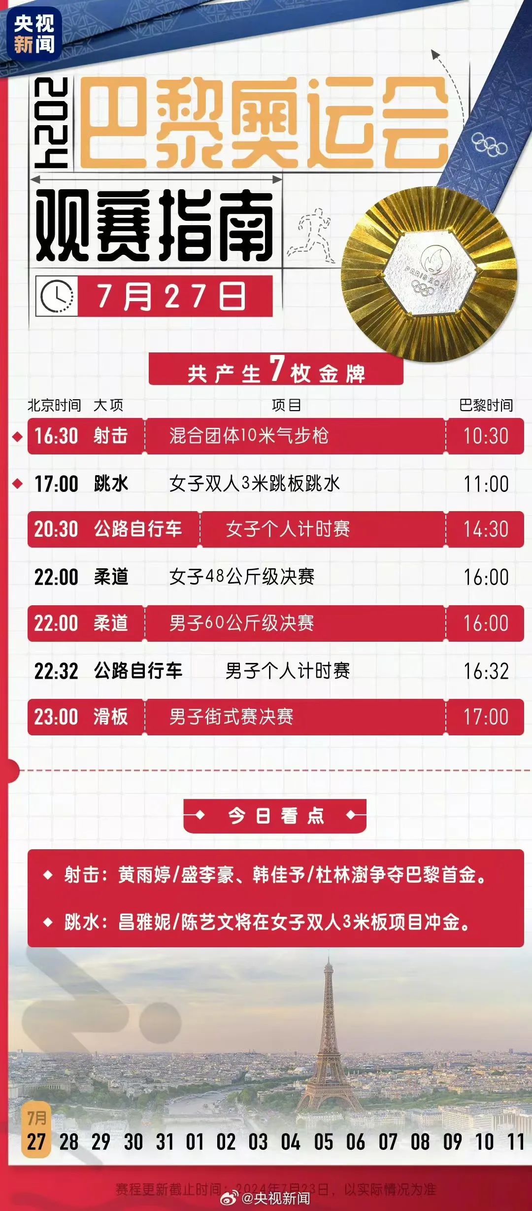 新澳好彩免費資料查詢最新指南，新澳好彩免費資料查詢指南大全