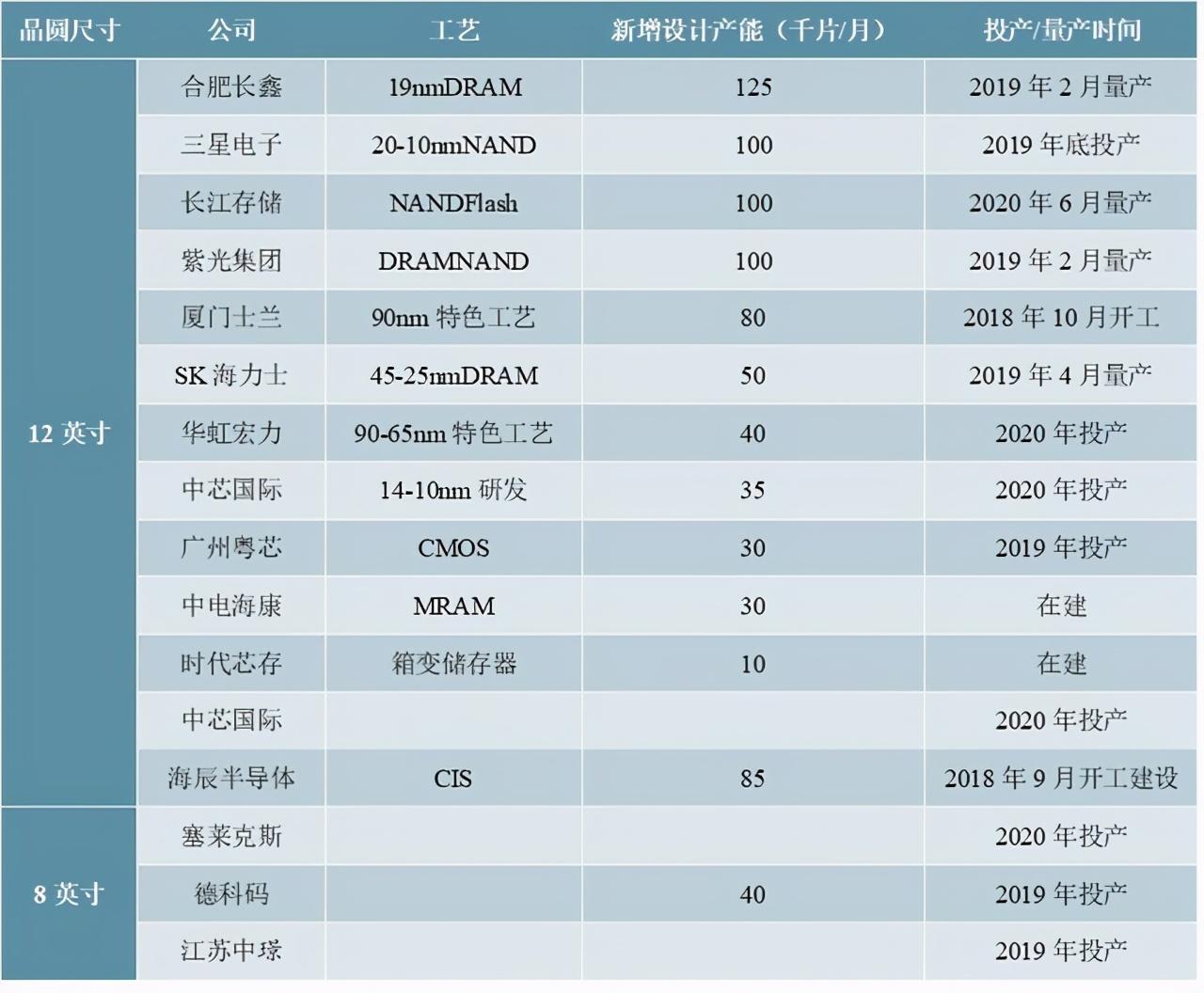 探索未來知識寶庫，2025免費資料，探索未來知識寶庫，2025免費資料大揭秘