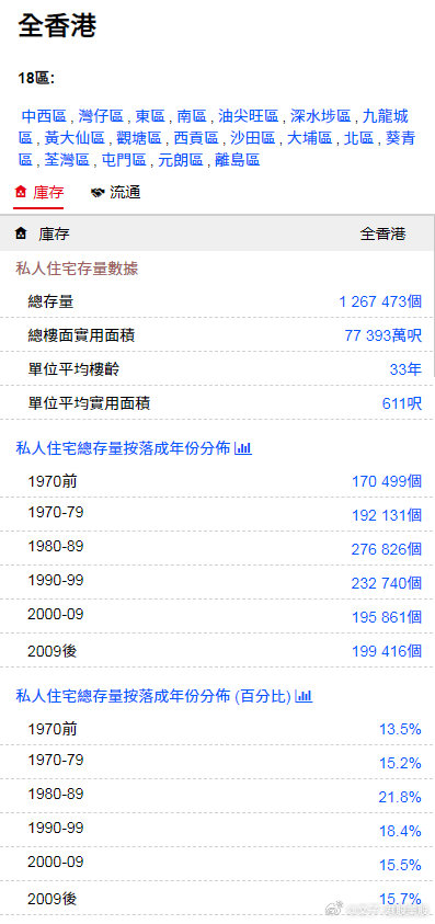 揭秘香港準(zhǔn)確真實(shí)的六全彩資料，揭秘香港六全彩真實(shí)資料大揭秘