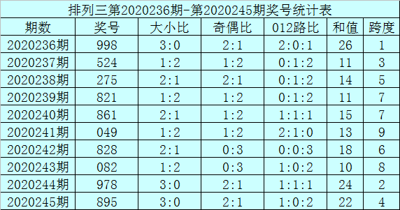 二四六香港資料期期準千附三險阻，二四六香港資料期期準揭秘與三大挑戰(zhàn)應對