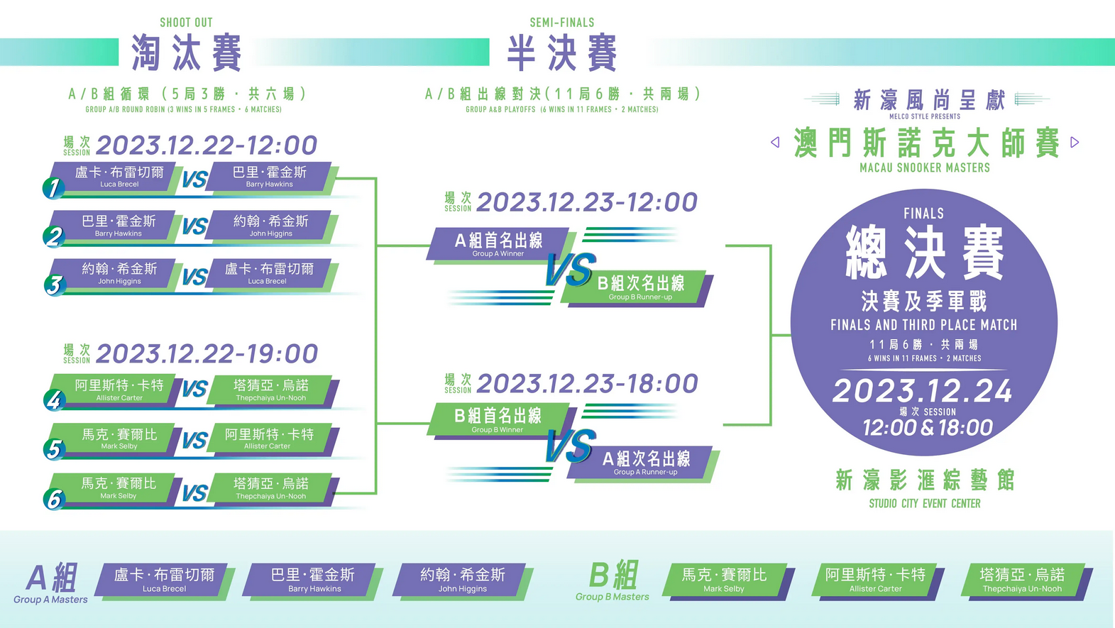 天際流星 第2頁(yè)
