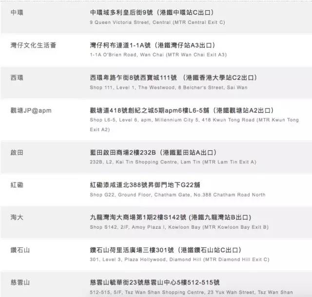 香港資料正版大全，香港正版資料大全概覽