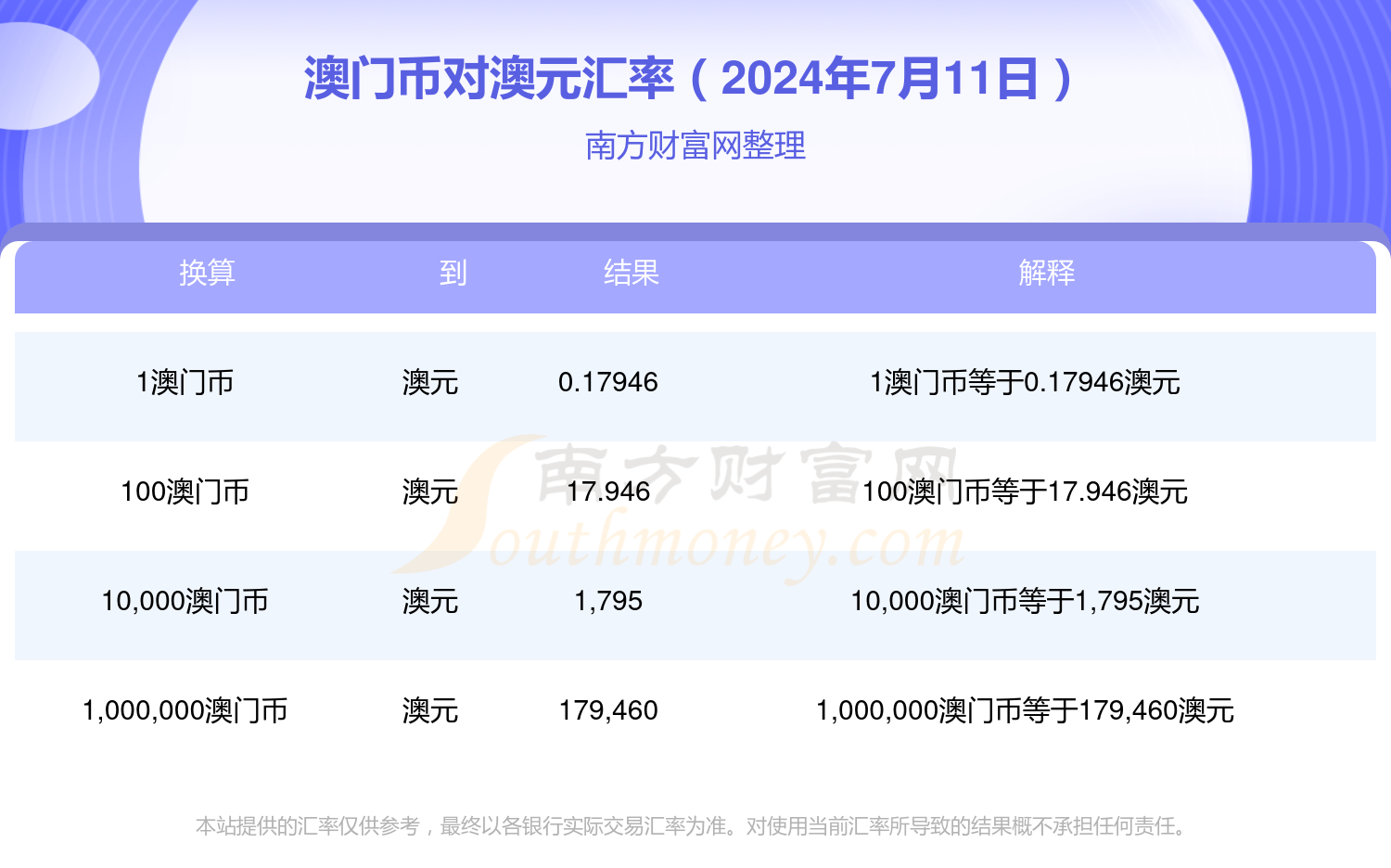 揭秘2025年澳門開獎結果——全方位解讀彩票盛宴，揭秘2025年澳門彩票盛宴，全方位解讀開獎結果
