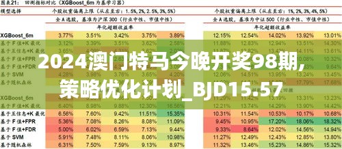 2025新澳門今晚開特馬直播，澳門特馬直播預(yù)告，揭秘今晚開獎懸念