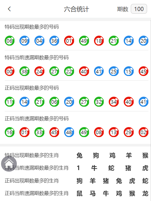 王中王精選六肖中特最新版本下載，王中王精選六肖最新中特版下載