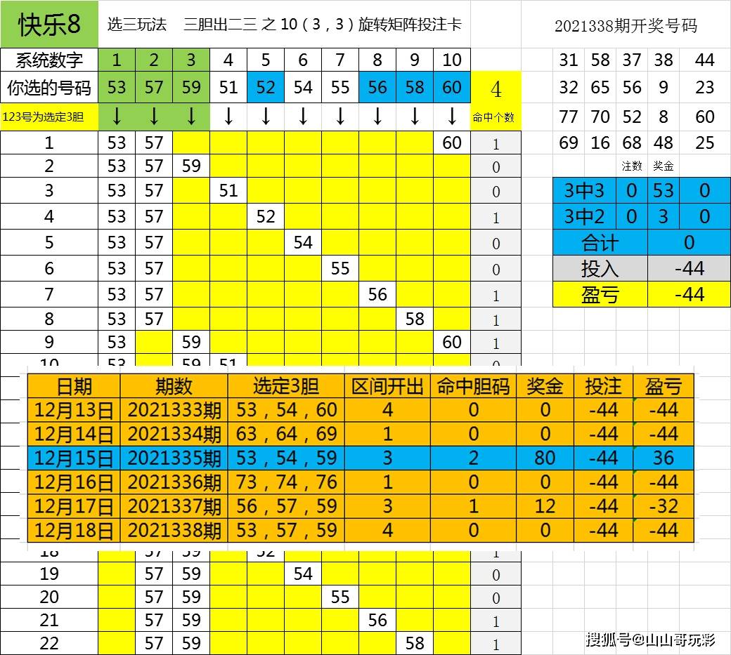 2025年白小姐四肖期期準(zhǔn)，揭秘白小姐四肖期期準(zhǔn)預(yù)測，揭秘未來彩票趨勢