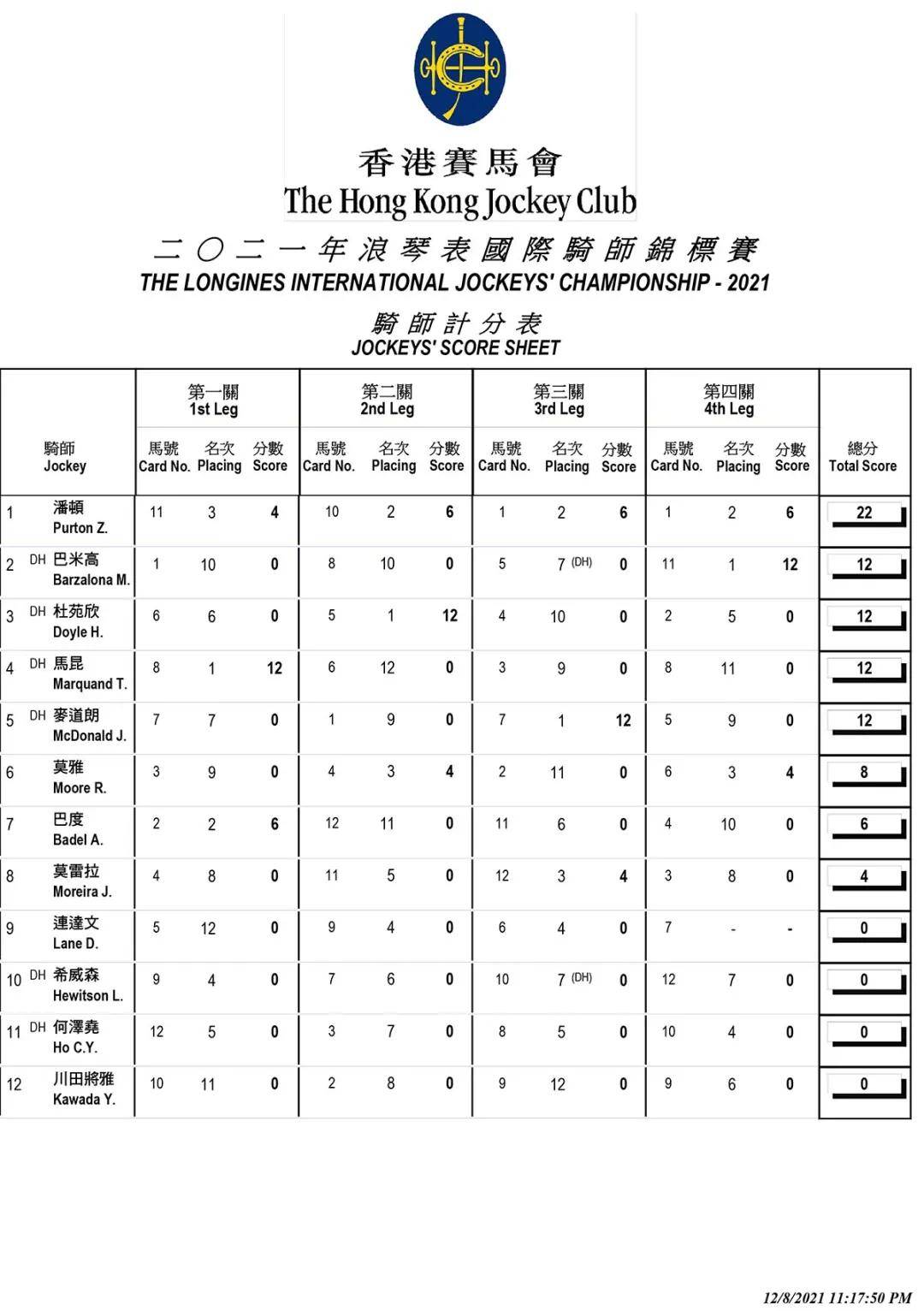 香港免費大全資料大全，一網(wǎng)打盡香港各類資訊，香港資訊一網(wǎng)打盡，免費大全資料大全