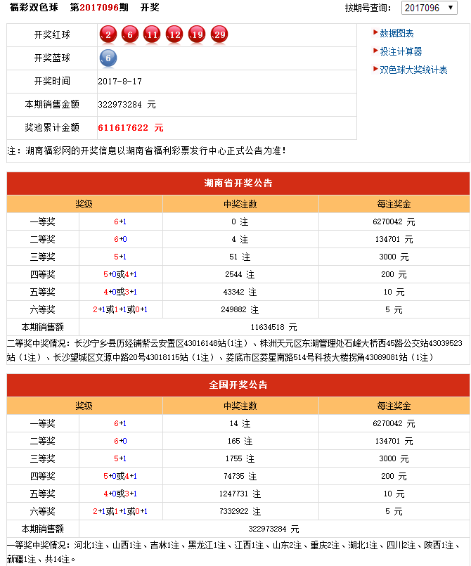 曾夫人78222精準(zhǔn)碼開獎記錄——深度解析與回顧，曾夫人78222精準(zhǔn)碼開獎記錄深度回顧與解析