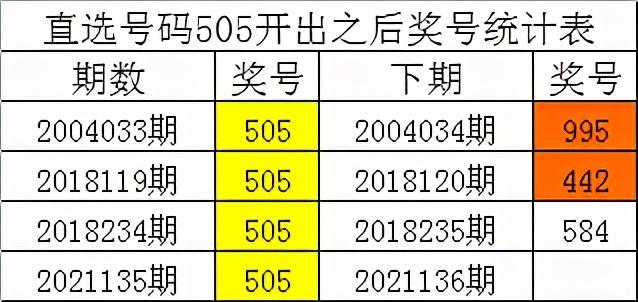 白小姐六肖期期準選一，白小姐六肖期期精選一，揭秘準確選擇的秘密