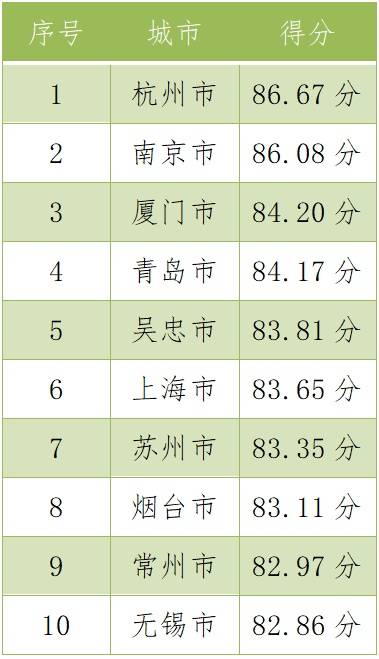 澳門三肖三碼精準(zhǔn)100%黃大仙，澳門三肖三碼精準(zhǔn)預(yù)測，黃大仙神機(jī)妙算百分百